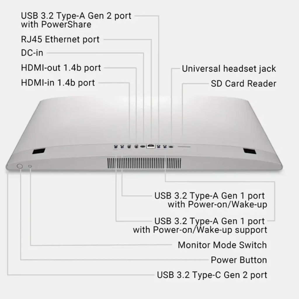 Aio Dell 27 Intel Core 7-150u