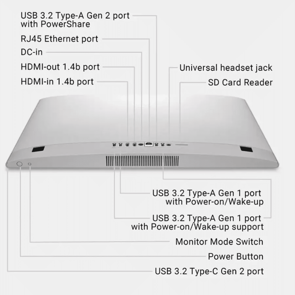 Aio Dell Inspiron 2425 Intel Core Ultra 7 (150u)