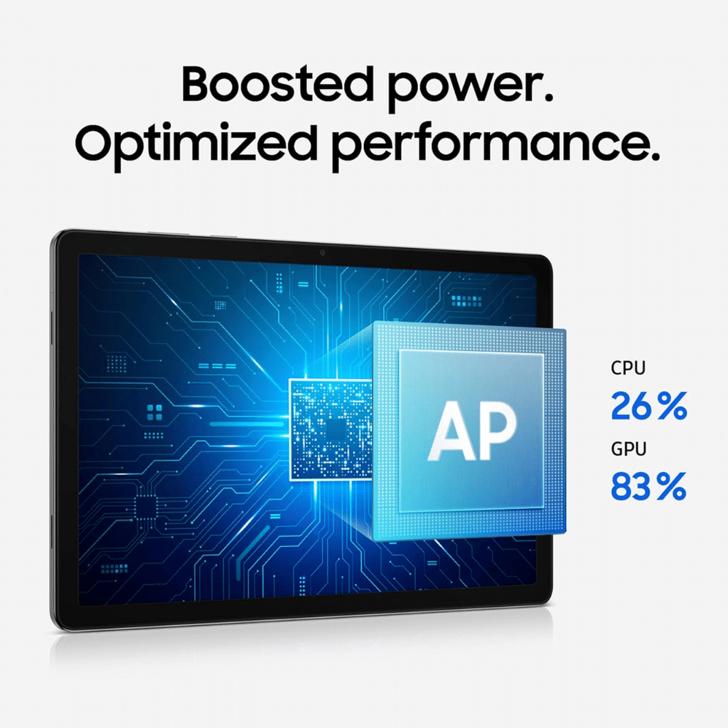 Samsung A11+ Plus 11″ 6+128gb